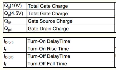 mos管規(guī)格書(shū)參數(shù)