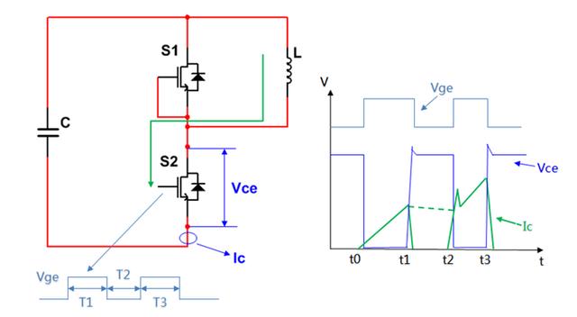IGBT雙脈沖測試原理