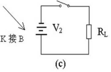 二極管開關作用，二極管反向恢復時間