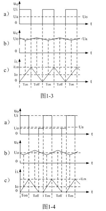 開(kāi)關(guān)電源輸出電壓濾波電路