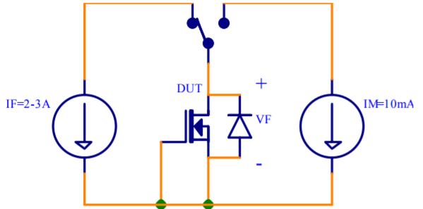 場效應(yīng)管瞬態(tài)熱阻特性