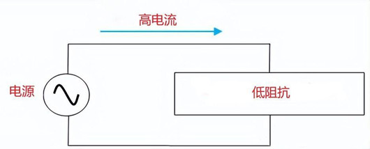 運(yùn)算放大器電壓跟隨器電路圖